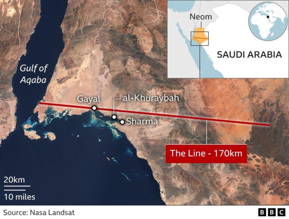 Neom and The Line