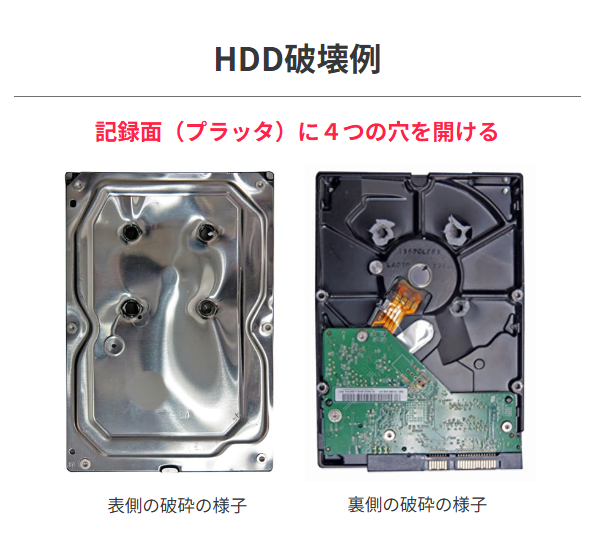 Damage done to 3.5-inch mechanical hard drives