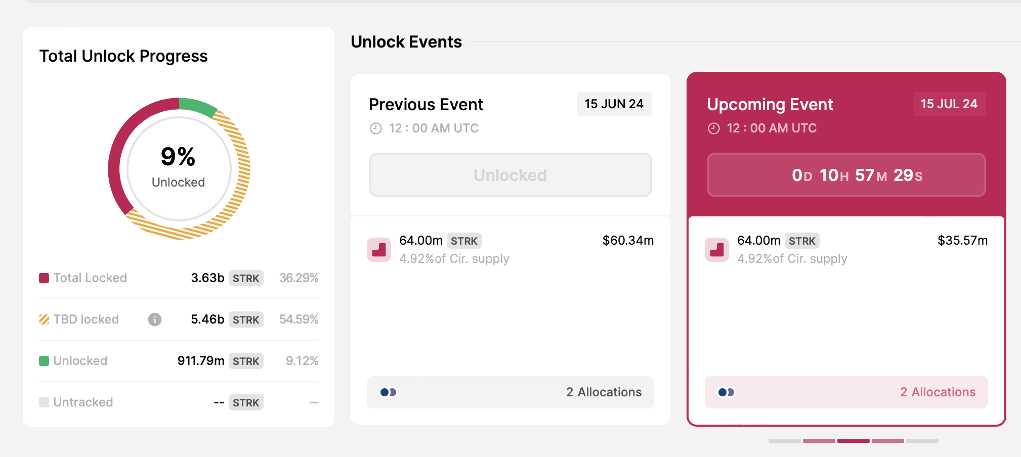 Starknet token unlock