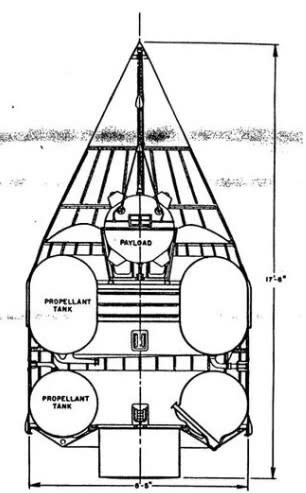 A black line schematic of stubby conical spacecraft with circles and ovals inside to represent fuel tanks, and other technical line stuff.