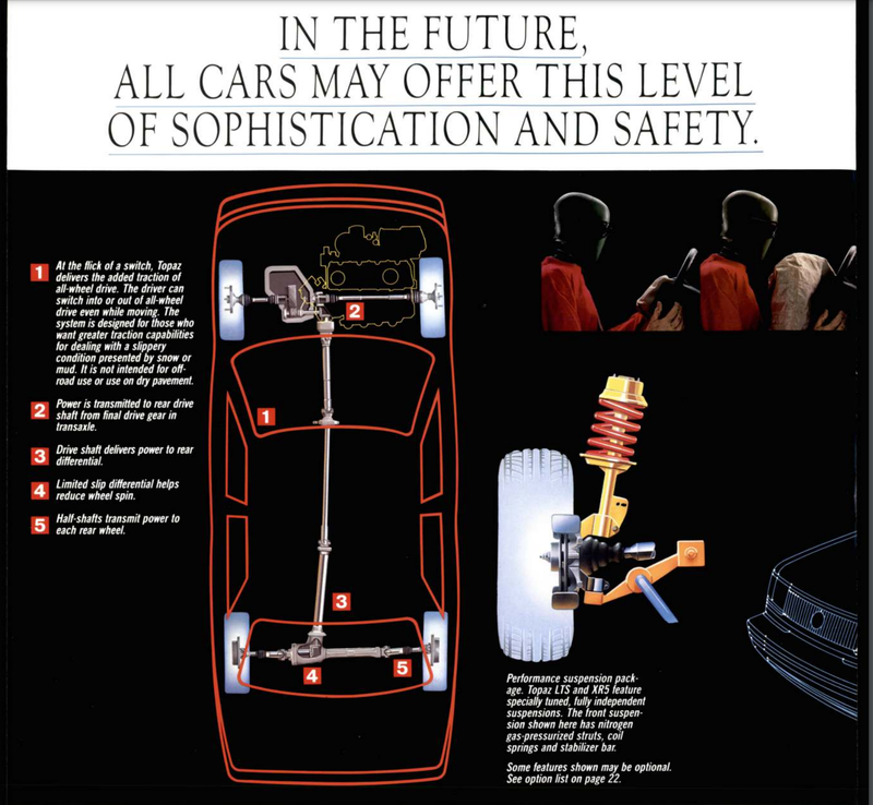 1988 Mercury Topaz Brochure - Screenshot: Ford Heritage Vault