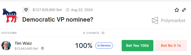 Kamala Harris selected Tim Walz for running mate, Source: Polymarket