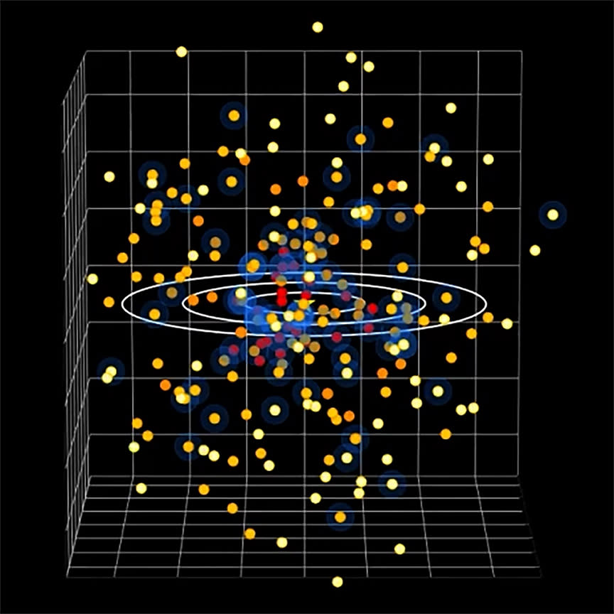 A three-dimensional map of stars near the Sun. These stars are close enough that they could be prime targets for direct imaging searches for planets using future telescopes