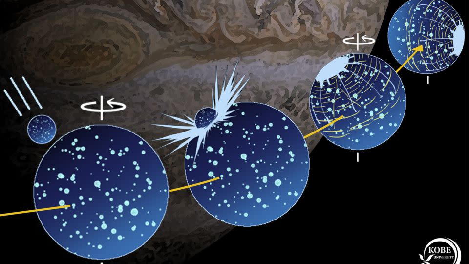 A graphic recreates the likely impact scenario that reoriented Ganymede's axis. - Naoyuki Hirata