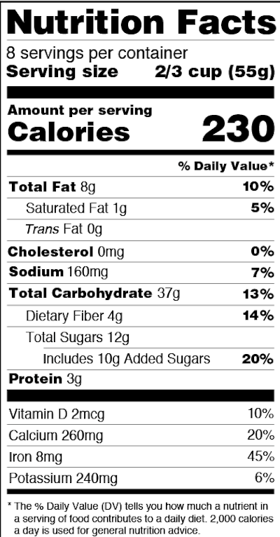 The existing nutrition facts label.