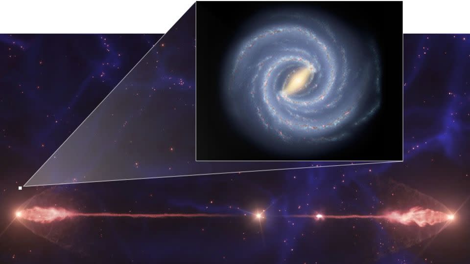 An illustration of the Porphyrion black hole jets is compared with an inset showing the Milky Way galaxy. - CNN/Caltech/NASA