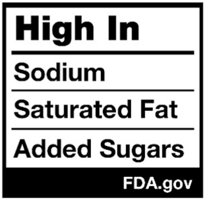 A black-and-white nutritional graphic that shows the sodium, saturated fat and added sugar content of a product is 