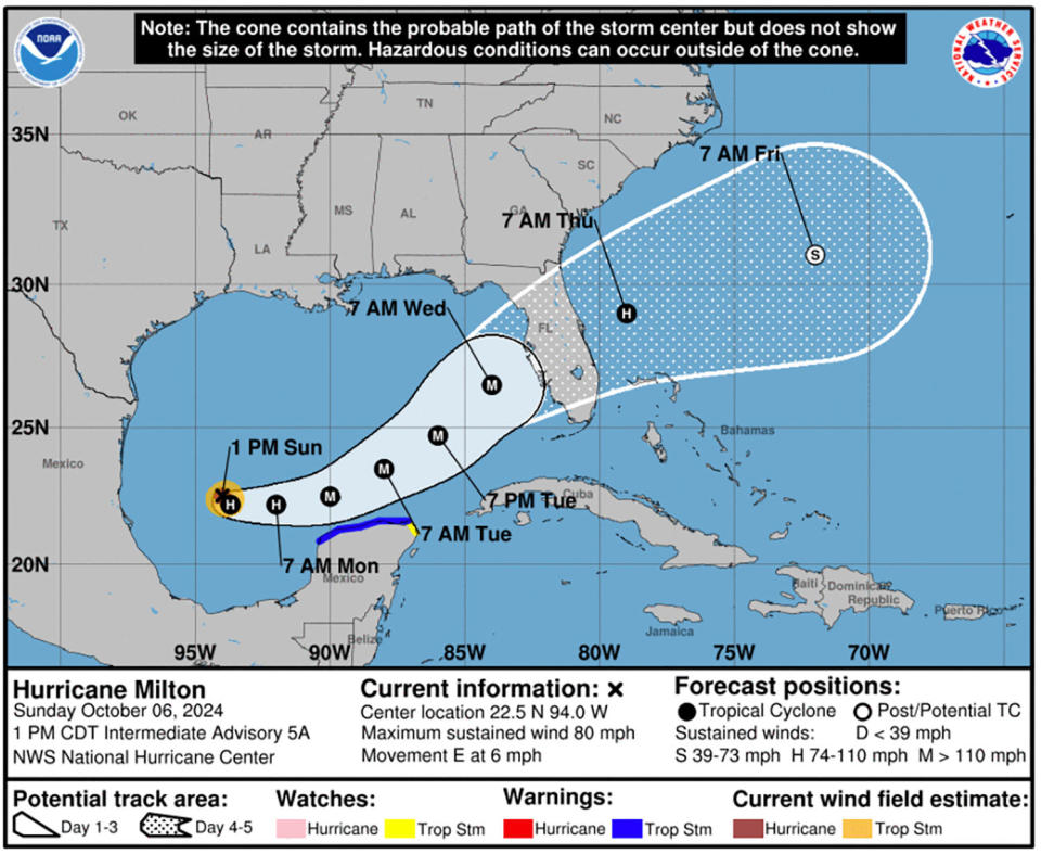 The projected path of Hurricane Milton as forecast by the National Hurricane Centere at 2 p.m. EDT Sunday. / Credit: National Weather Service