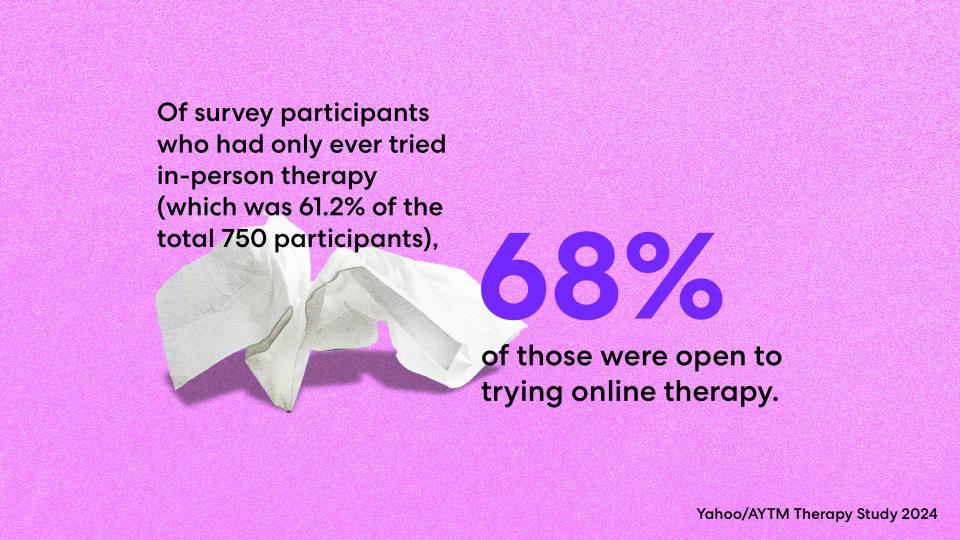 Infographic concerning people open to trying online therapy