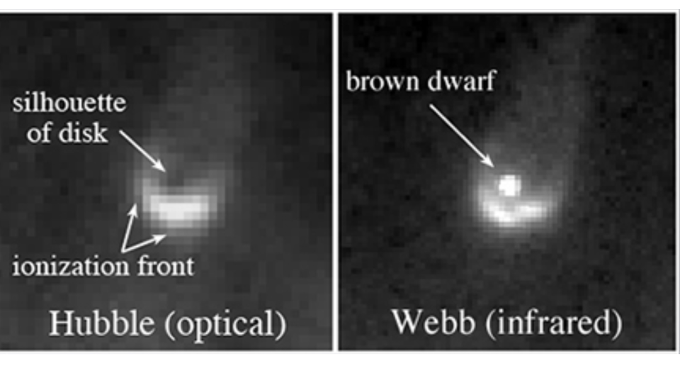 Two gray boxes contain smeared white objects, the right circle contains a glowing white orb.