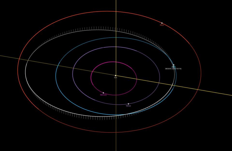 The skyscraper-sized asteroid 2002 NV16 is pictured making its closest approach to Earth Thursday, Oct. 24, 2024, in this illustration. / Credit: NASA Jet Propulsion Laboratory