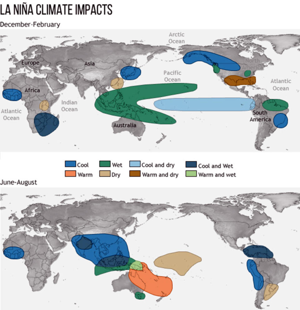 La NiÌ±a Climate Impacts