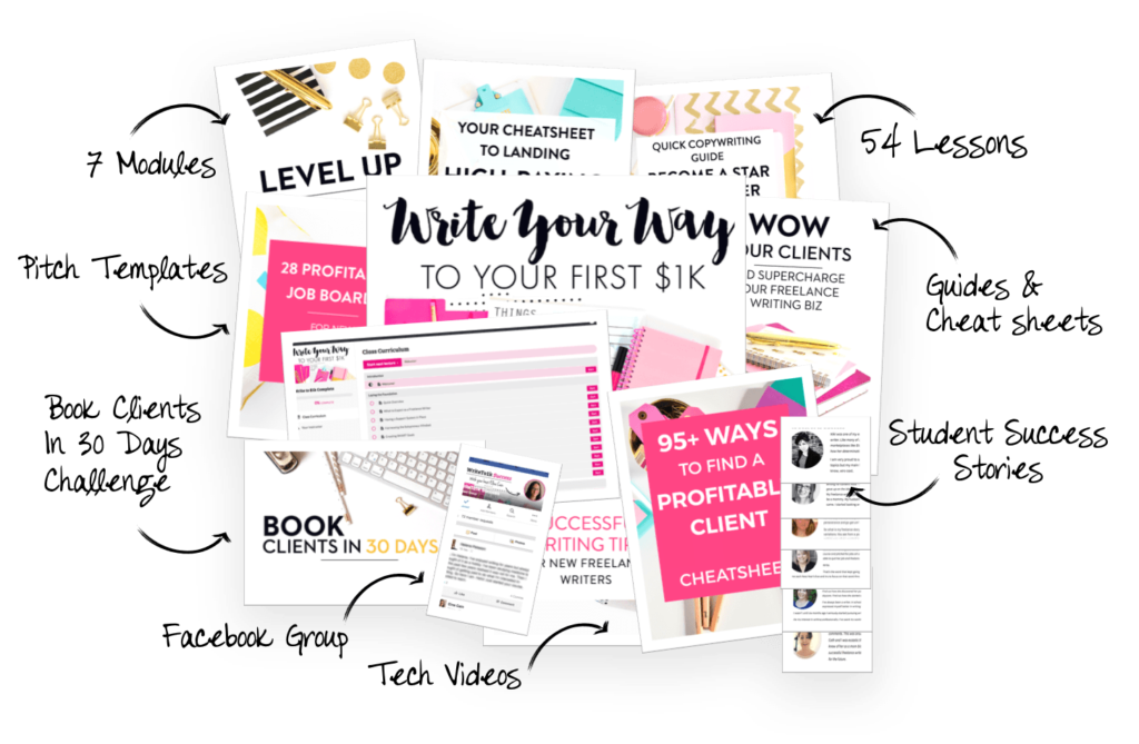 Ideas de nicho de escritura independiente y rentable mostradas en un cuaderno junto a una taza de café