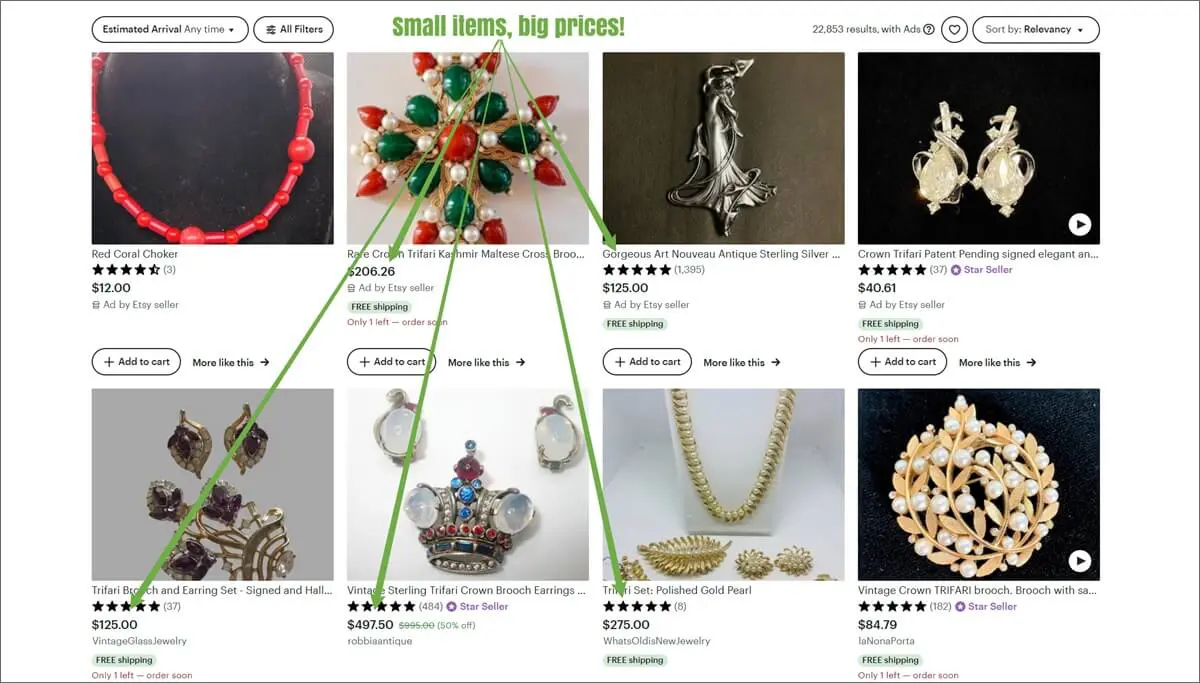 Retourner les bijoux et les lunettes comme meilleurs articles à retourner pour un retour sur investissement élevé