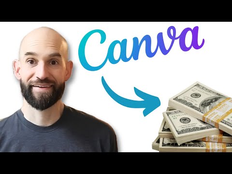 Una colección de productos de impresión bajo demanda para ganar dinero con Canva