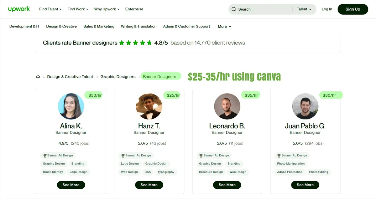 Producir activos de video marketing para ganar dinero con Canva en 2026