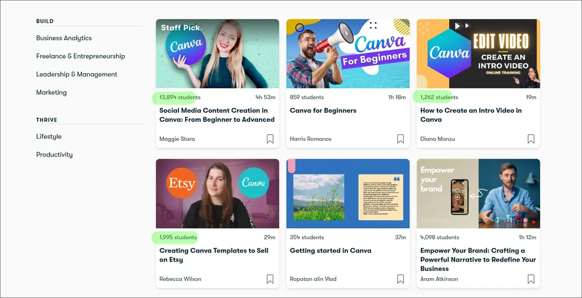 Enseñar habilidades de Canva a través de cursos en línea para ganar dinero con Canva 2026