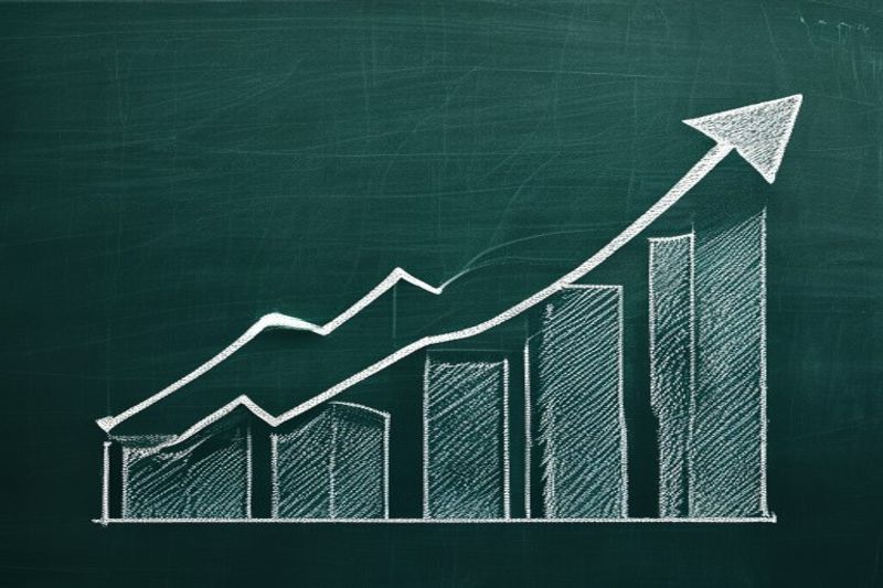 Gráfico de crecimiento que muestra el cronograma financiero para alcanzar ingresos por blogs a tiempo completo