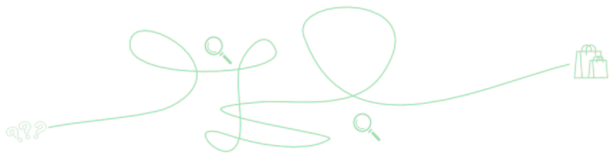 Etapas del recorrido del usuario de visibilidad del chatbot de IA de la tienda de comercio electrónico