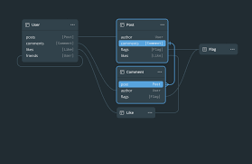 Two Sonos Play speakers positioned on grass in front of a sage colored bag in a 2026 setting