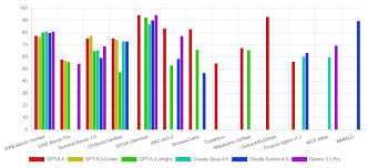 Two Sonos Play speakers positioned on grass in front of a sage colored bag in a 2026 setting