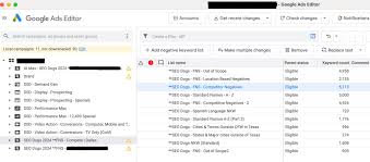 Exemple de structure de campagne Google Ads